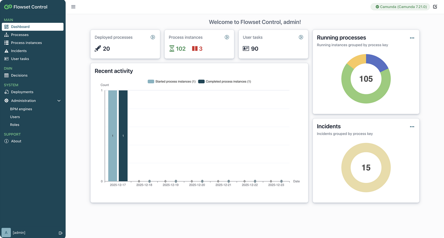 Admin Panels slider slide1