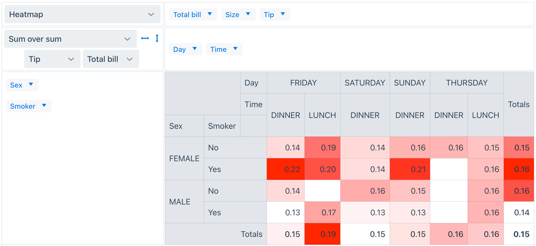 pivot-table.png